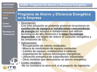 AVEN : Programa de Ahorro y Eficiencia EnergéticaCONTENIDO
Líneas ayuda
-Innoempresa
-AVEN
-IDAE
Costes
Elegibles
Estrategia de
Financiación
 