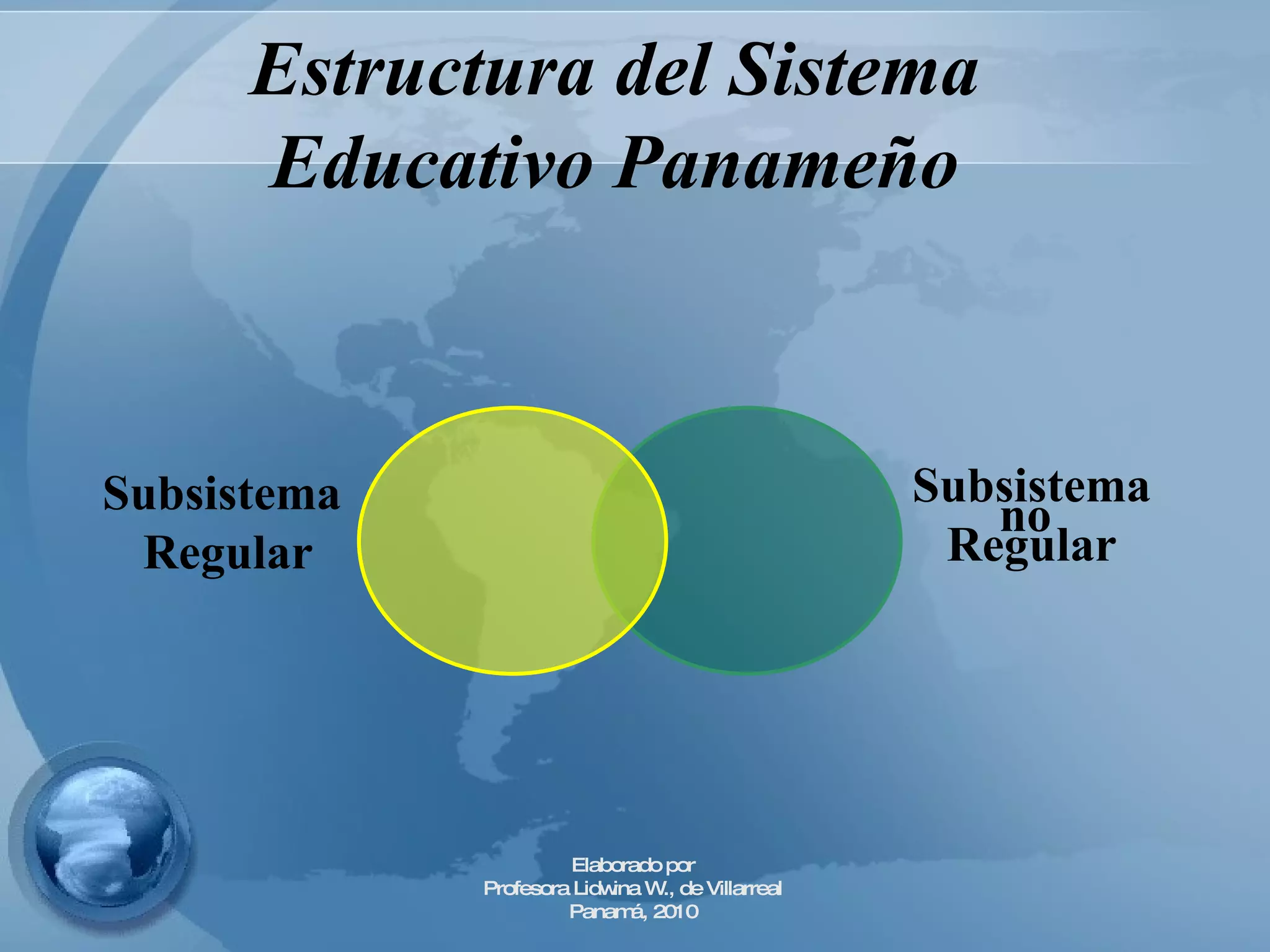 Estructura del Sistema Educativo Panameño Elaborado por Profesora Lidwina W., de Villarreal Panamá, 2010 Subsistema no  Regular Subsistema  Regular 