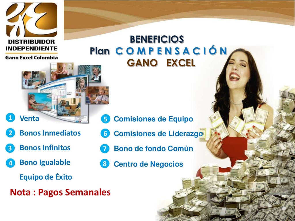 GANO CAFE 3 EN 1 GANODERMA BOGOTA