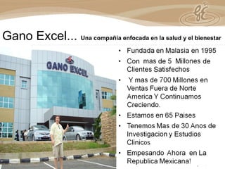 Presentación GANO EXCEL | PPT