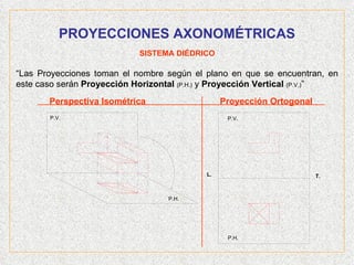 PROYECCIONES AXONOMÉTRICAS SISTEMA DIÉDRICO “Las Proyecciones toman el nombre según el plano en que se encuentran, en este caso serán  Proyección Horizontal  (P.H.)  y  Proyección Vertical  (P.V.) ” Perspectiva Isométrica Proyección Ortogonal P.V. P.H. P.V. P.H. L. T. 