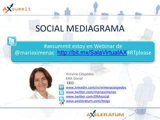 SOCIAL MEDIAGRAMA #axsummit estoy en Webinar de @mariaximenac http://bit.mx/SalaVirtualAX#RTplease Ximena Céspedes ERA Social  CEO www.linkedin.com/in/ximenacespedes www.twitter.com/mariaximenac www.twitter.com/ERAsocial www.axeleratum.com/blogs 