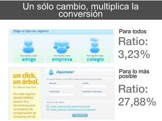 Un sólo cambio, multiplica la
        conversión
                        Para todos




                        Para lo más
                        posible
 