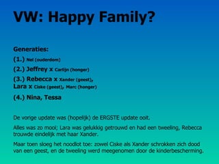 VW: Happy Family? Generaties: (1.)  Nel (ouderdom) (2.) Jeffrey x  Carlijn (honger) (3.) Rebecca x  Xander (geest) , Lara x  Ciske (geest) ,  Marc (honger) (4.) Nina, Tessa De vorige update was (hopelijk) de ERGSTE update ooit.  Alles was zo mooi; Lara was gelukkig getrouwd en had een tweeling, Rebecca trouwde eindelijk met haar Xander. Maar toen sloeg het noodlot toe: zowel Ciske als Xander schrokken zich dood van een geest, en de tweeling werd meegenomen door de kinderbescherming. 