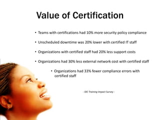   We have flexible start dates and learning modalities that cater to people involved in a job search.