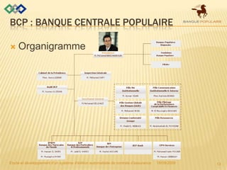 BCP : Banque centrale populaire<br />Organigramme<br />06/07/2009<br />Etude et développement d&apos;un système d&apos;édi...