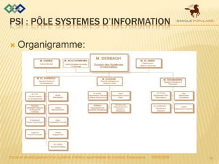 PSI : Pôle systemes d’information<br />Organigramme:<br />06/07/2009<br />Etude et développement d&apos;un système d&apos;...