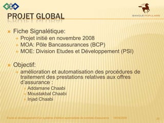 PROJET GLOBAL<br />Fiche Signalétique:<br />Projet initié en novembre 2008<br />MOA: Pôle Bancassurances (BCP)<br />MOE: D...