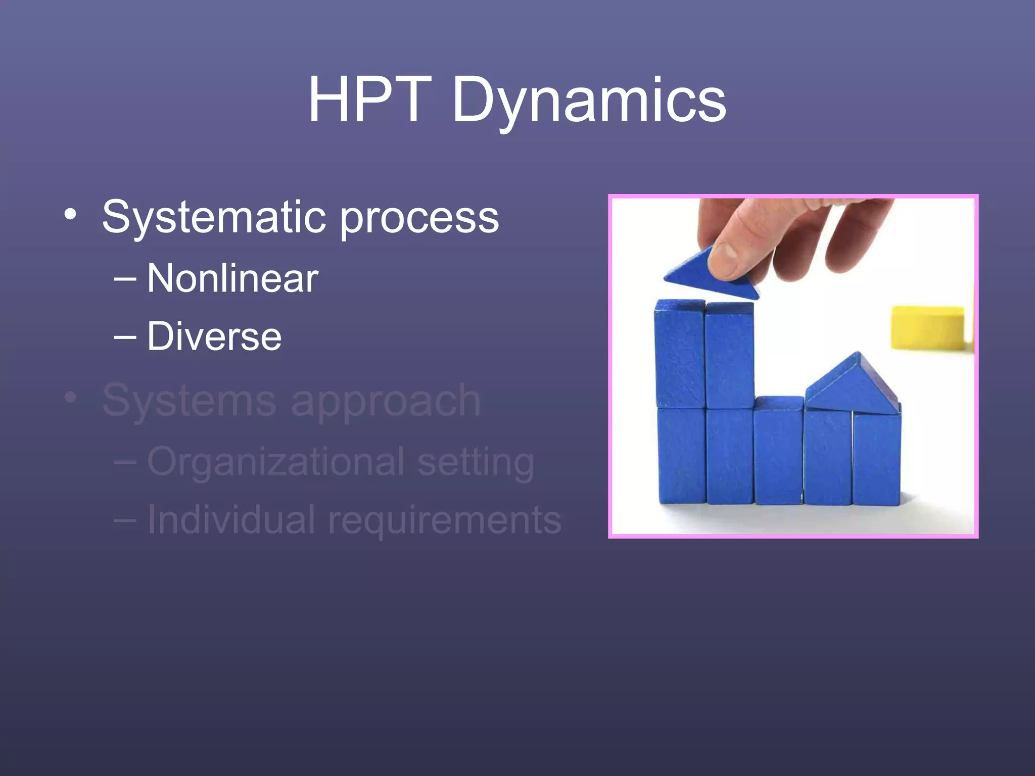 HPT Dynamics
• Systematic process
– Nonlinear
– Diverse
• Systems approach
– Organizational setting
– Individual requirements
 