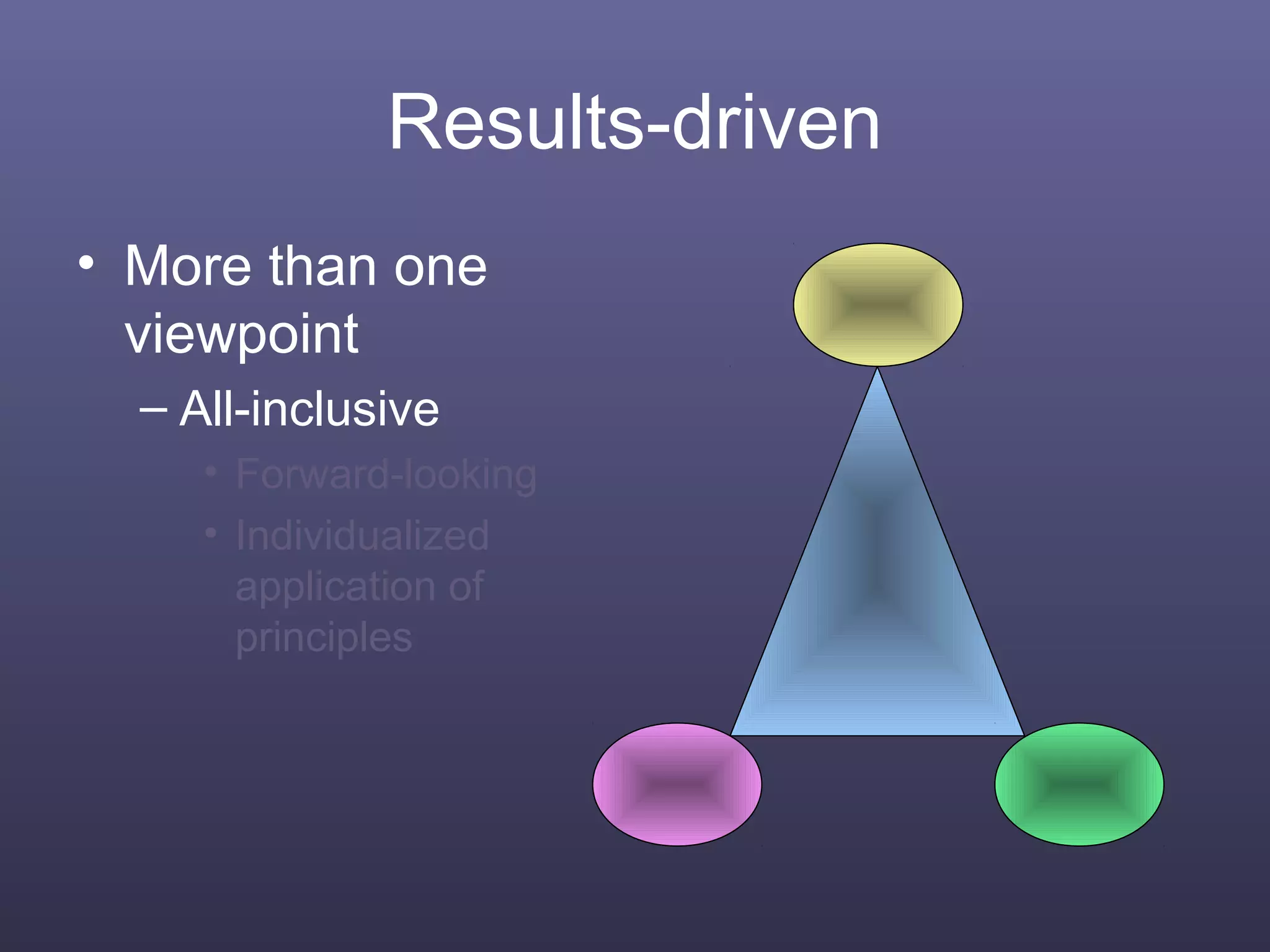 Results-driven
• More than one
viewpoint
– All-inclusive
• Forward-looking
• Individualized
application of
principles
 