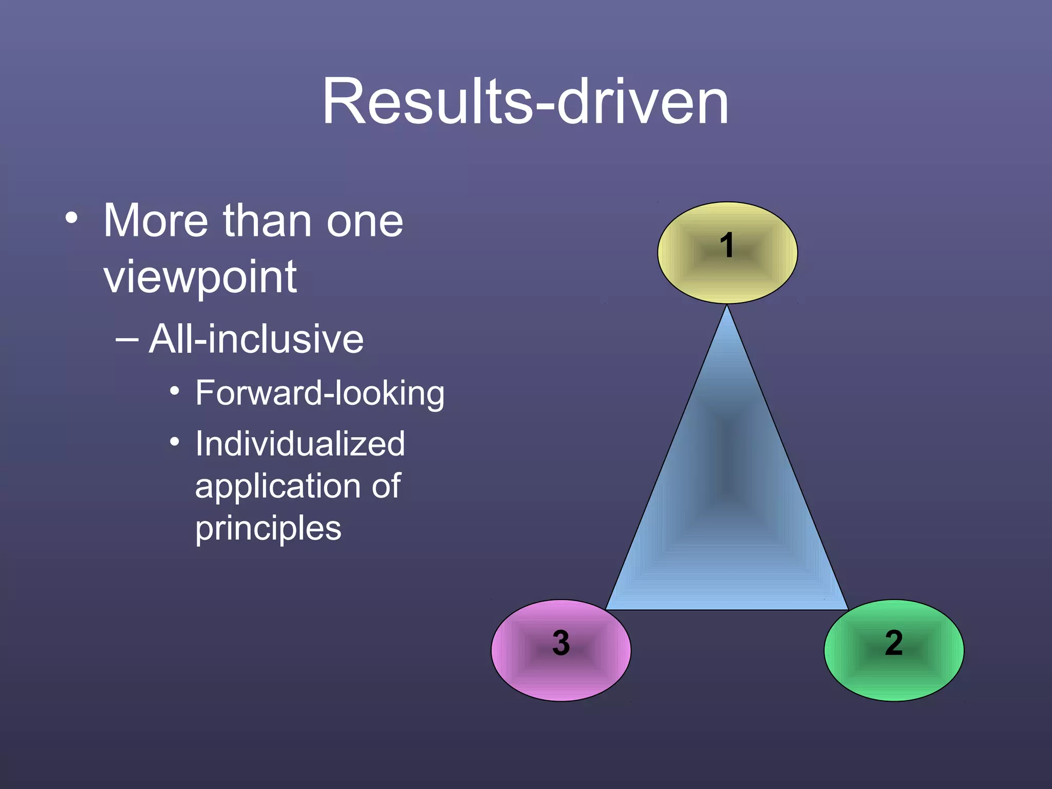 Results-driven
• More than one
viewpoint
– All-inclusive
• Forward-looking
• Individualized
application of
principles
3
1
2
 