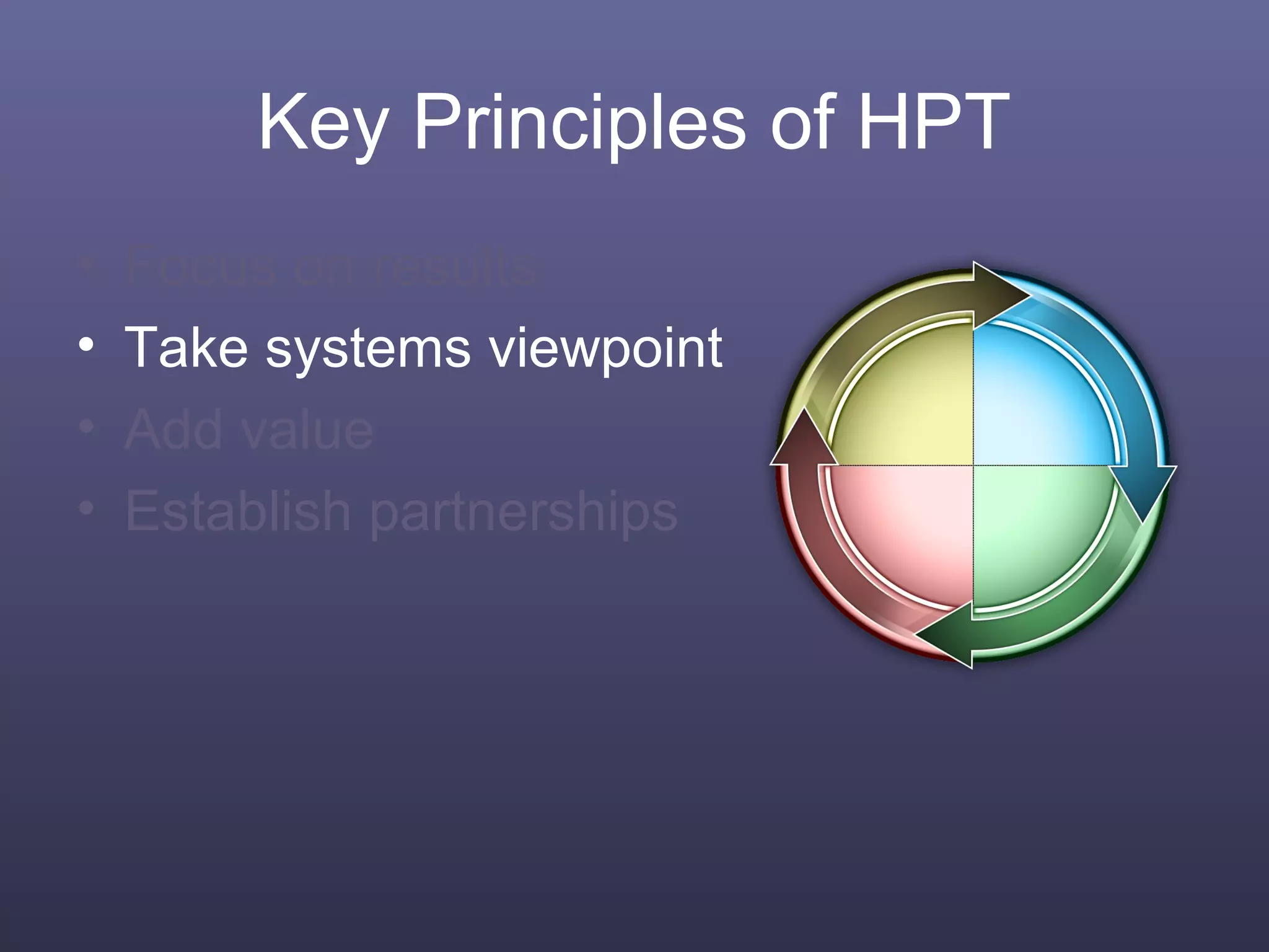Key Principles of HPT
• Focus on results
• Take systems viewpoint
• Add value
• Establish partnerships
 