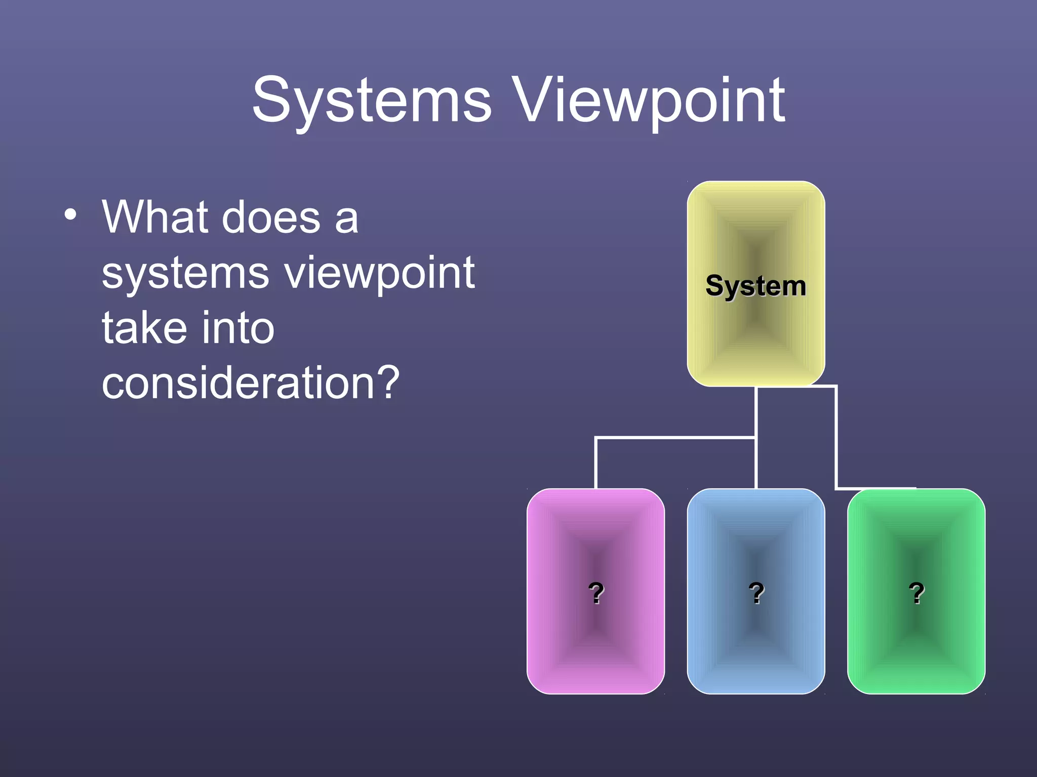 Systems Viewpoint
• What does a
systems viewpoint
take into
consideration?
SystemSystem
?? ?? ??
 