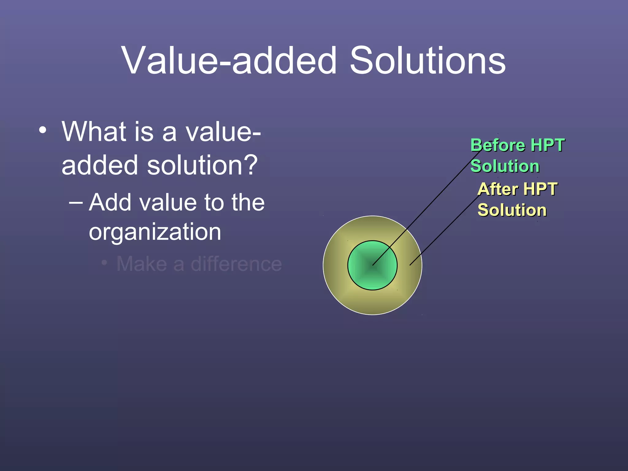 Value-added Solutions
• What is a value-
added solution?
– Add value to the
organization
• Make a difference
After HPTAfter HPT
SolutionSolution
Before HPTBefore HPT
SolutionSolution
 
