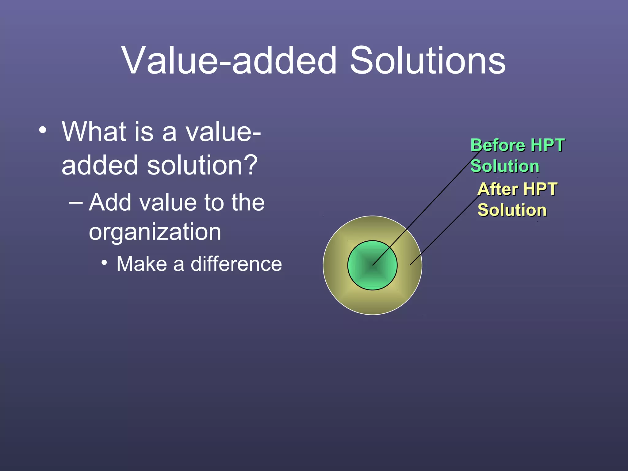 Value-added Solutions
• What is a value-
added solution?
– Add value to the
organization
• Make a difference
After HPTAfter HPT
SolutionSolution
Before HPTBefore HPT
SolutionSolution
 