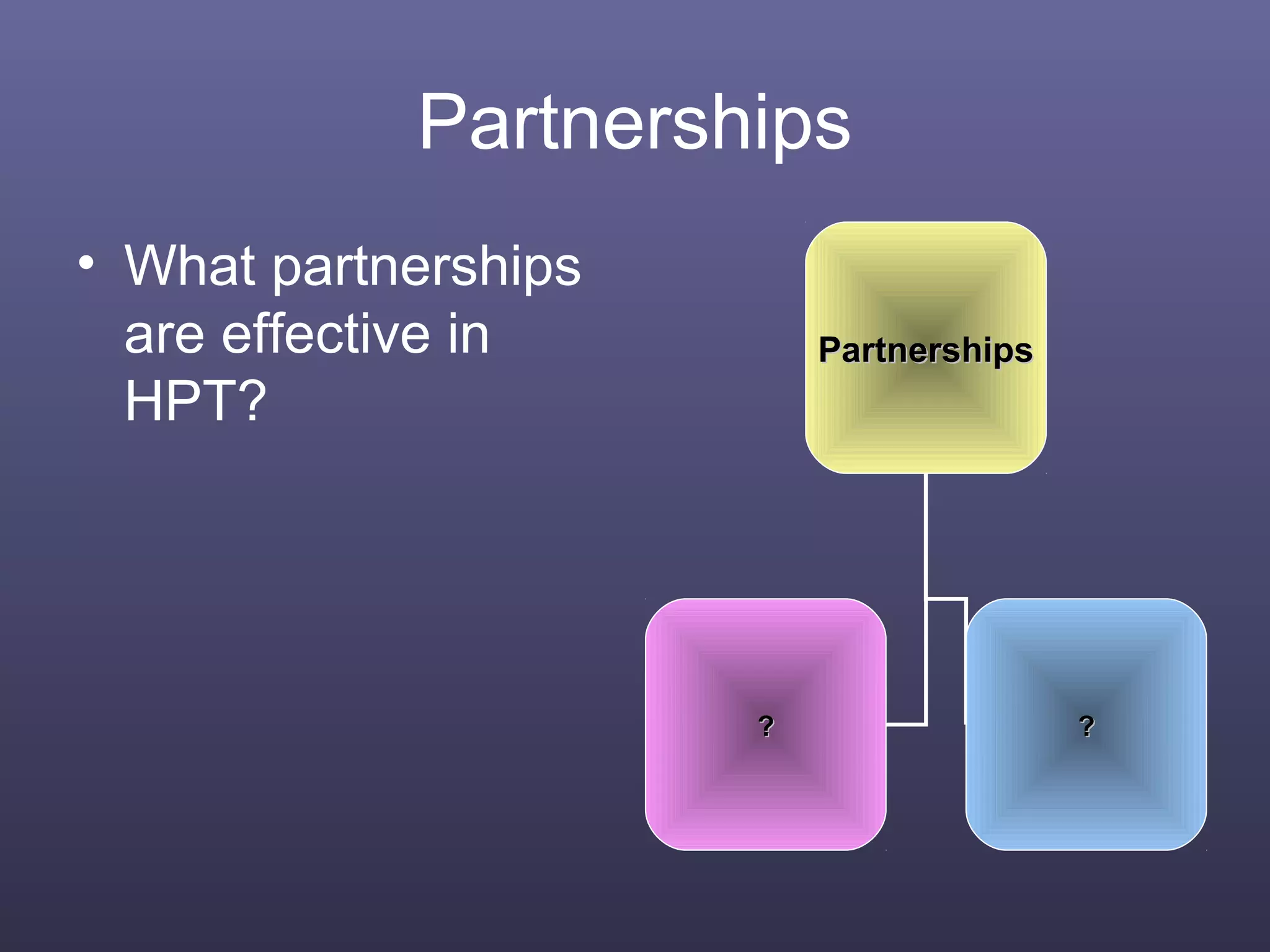 Partnerships
• What partnerships
are effective in
HPT?
PartnershipsPartnerships
?? ??
 