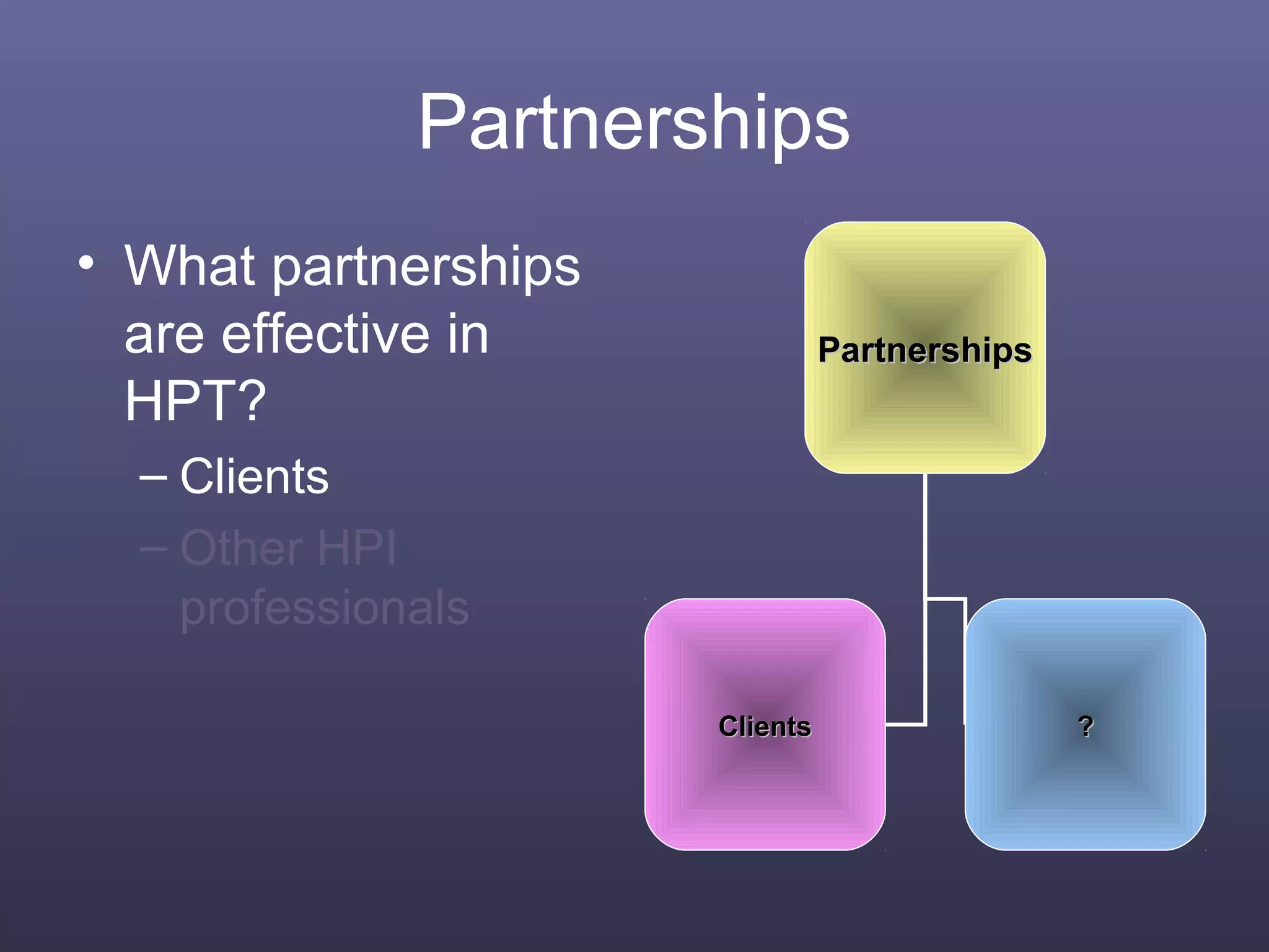 Partnerships
• What partnerships
are effective in
HPT?
– Clients
– Other HPI
professionals
PartnershipsPartnerships
ClientsClients ??
 