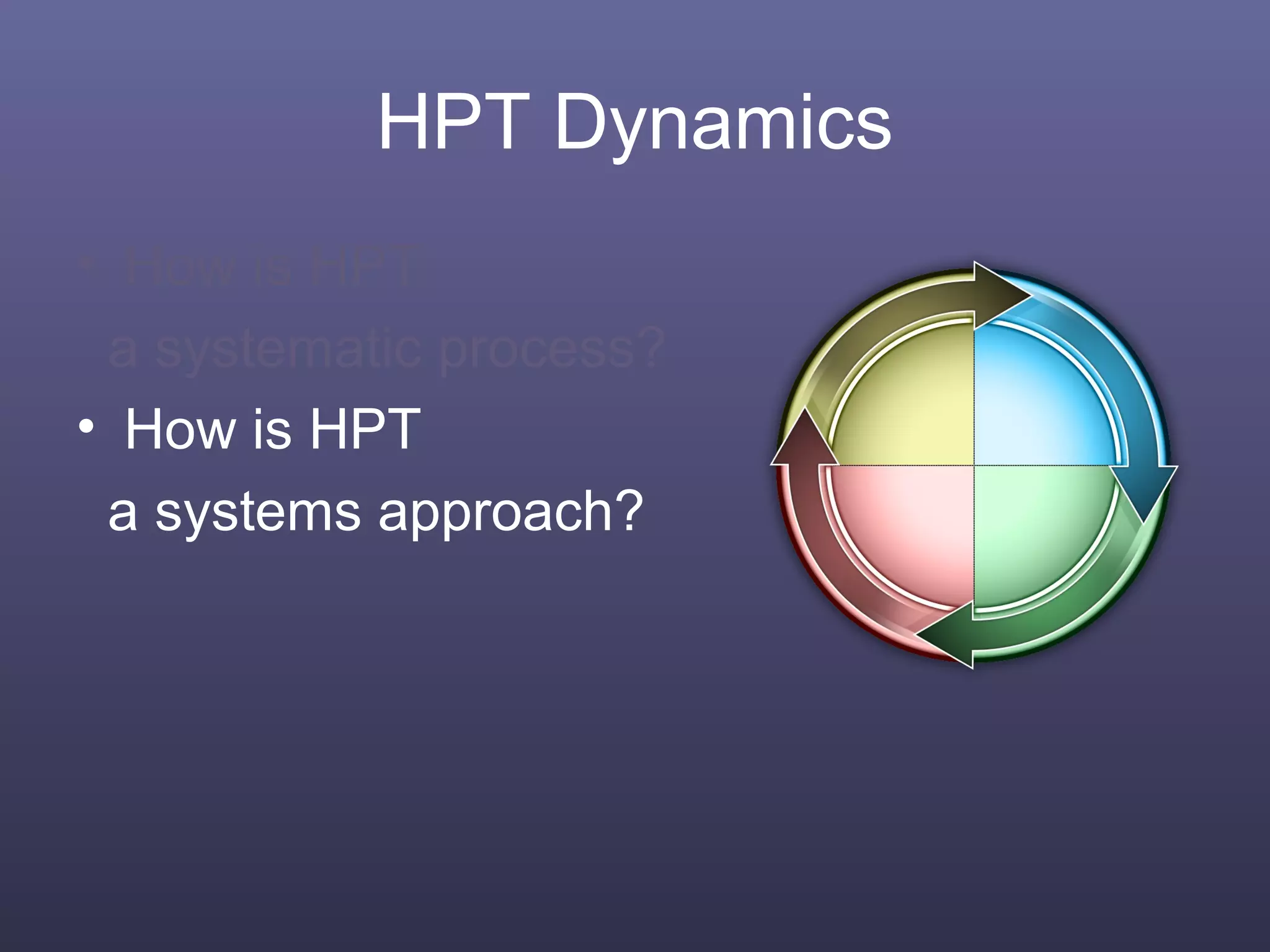 HPT Dynamics
• How is HPT
a systematic process?
• How is HPT
a systems approach?
 