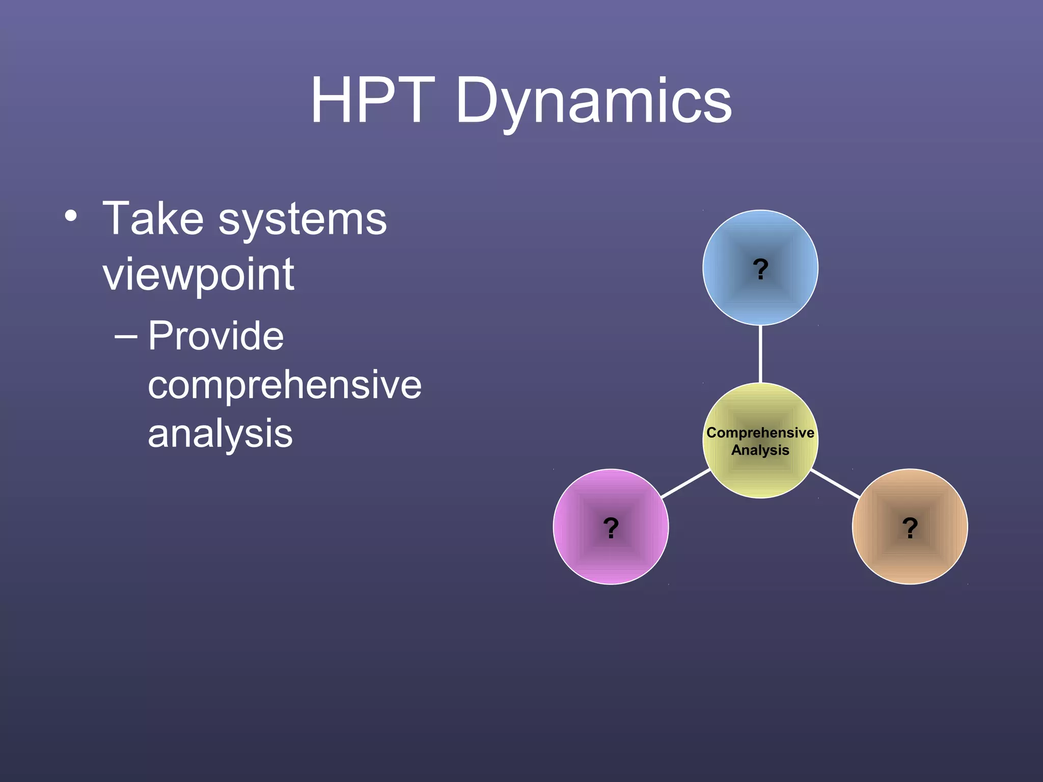 HPT Dynamics
• Take systems
viewpoint
– Provide
comprehensive
analysis
? ?
?
Comprehensive
Analysis
 