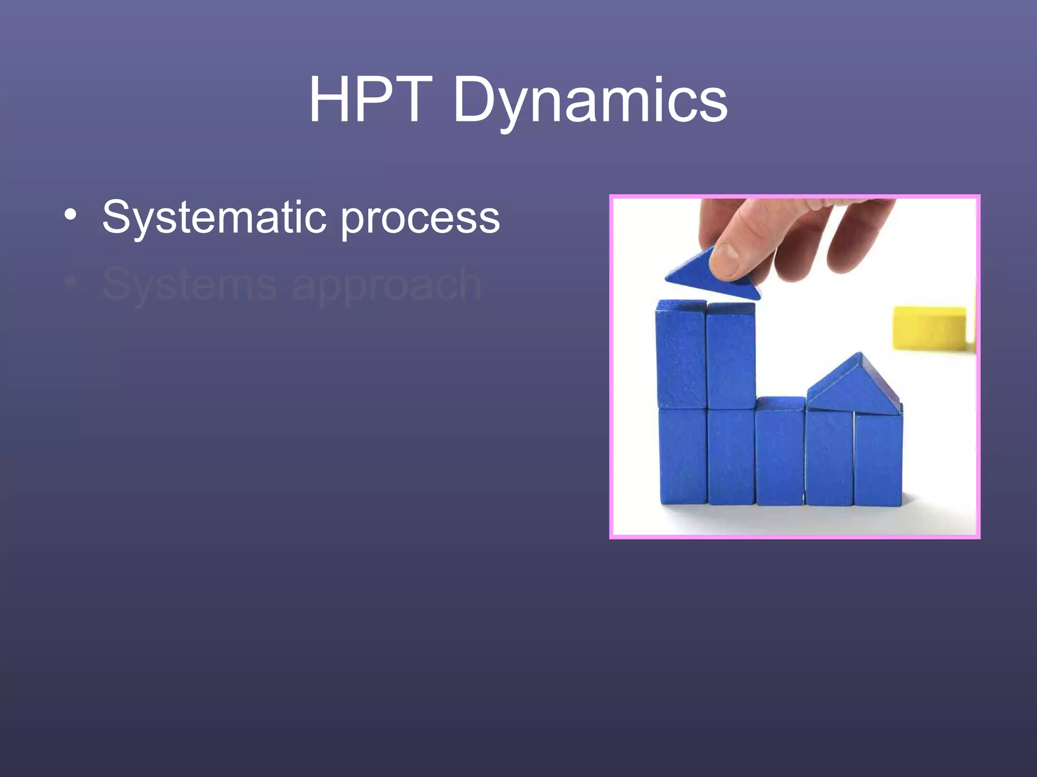 HPT Dynamics
• Systematic process
• Systems approach
 