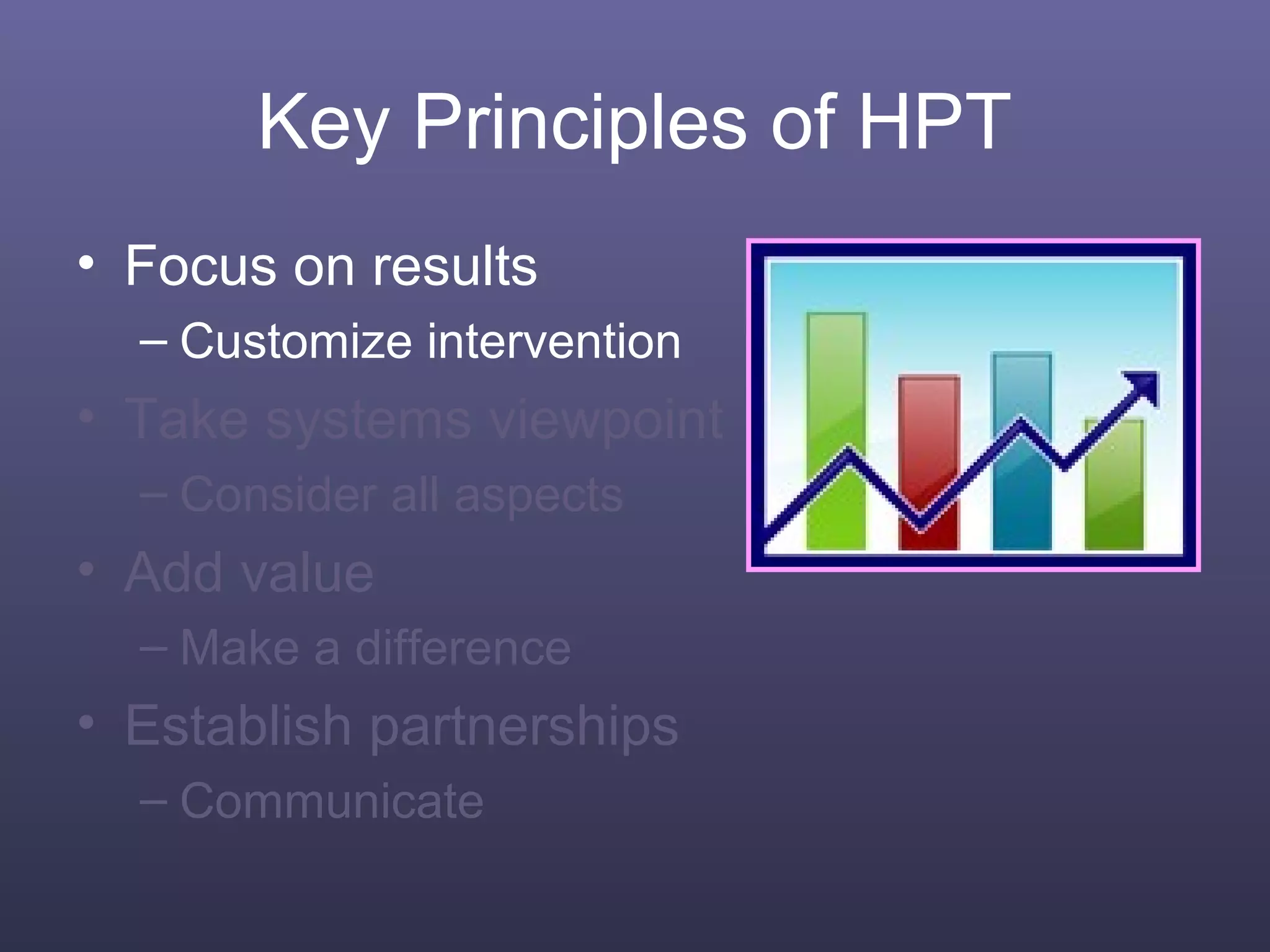 Key Principles of HPT
• Focus on results
– Customize intervention
• Take systems viewpoint
– Consider all aspects
• Add value
– Make a difference
• Establish partnerships
– Communicate
 