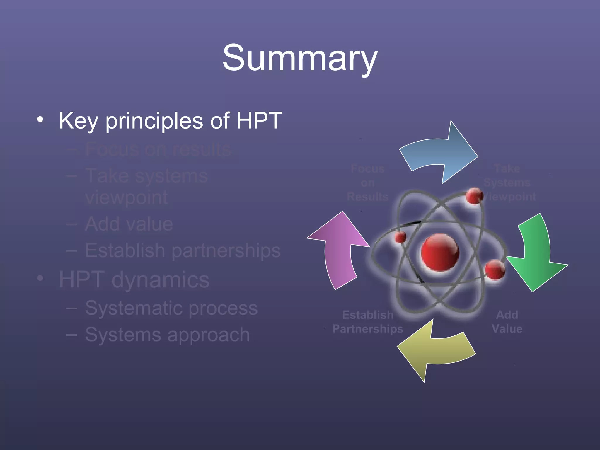 Summary
• Key principles of HPT
– Focus on results
– Take systems
viewpoint
– Add value
– Establish partnerships
• HPT dynamics
– Systematic process
– Systems approach
Focus
on
Results
Establish
Partnerships
Add
Value
Take
Systems
Viewpoint
 