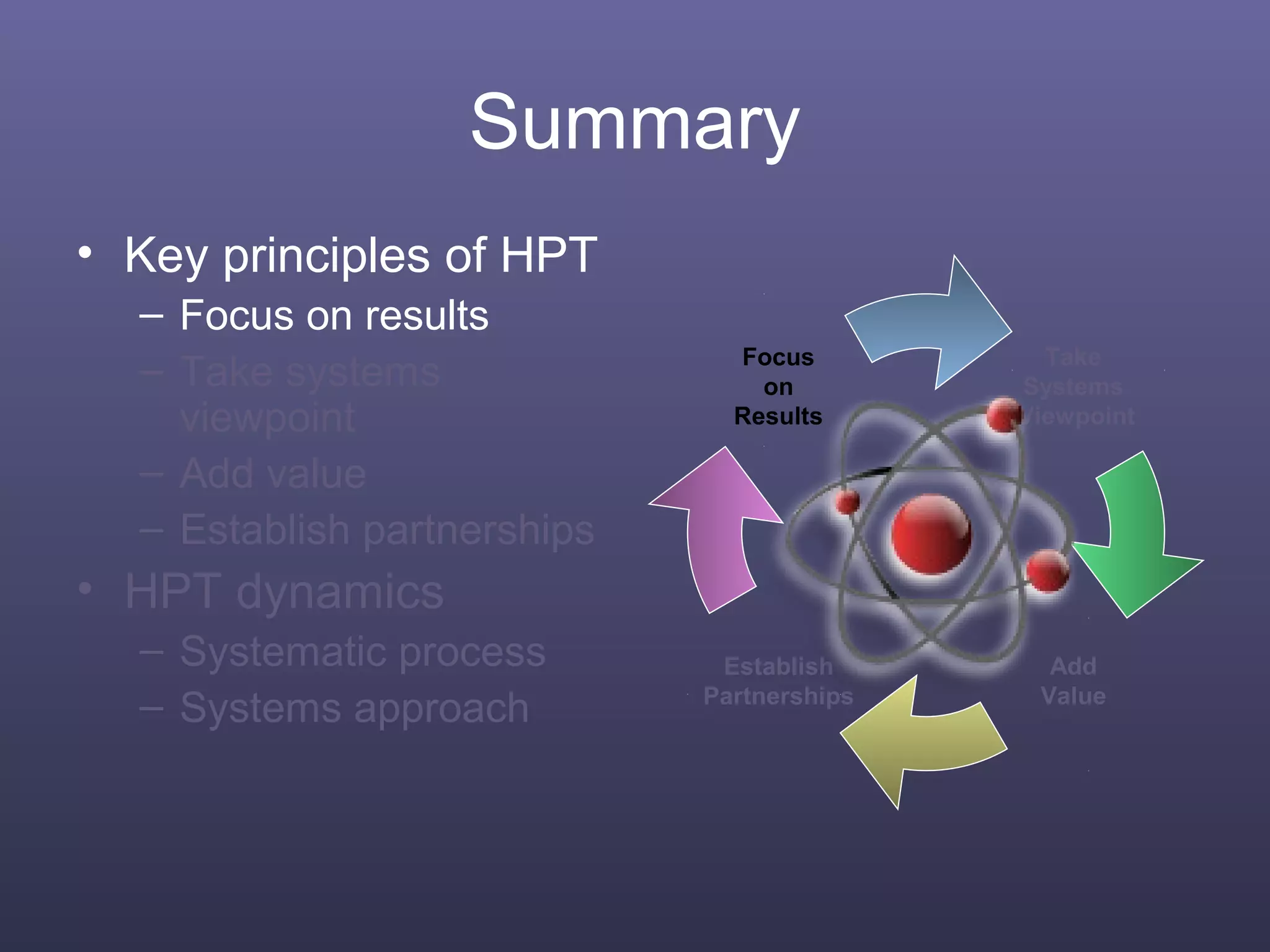 Summary
• Key principles of HPT
– Focus on results
– Take systems
viewpoint
– Add value
– Establish partnerships
• HPT dynamics
– Systematic process
– Systems approach
Focus
on
Results
Establish
Partnerships
Add
Value
Take
Systems
Viewpoint
 