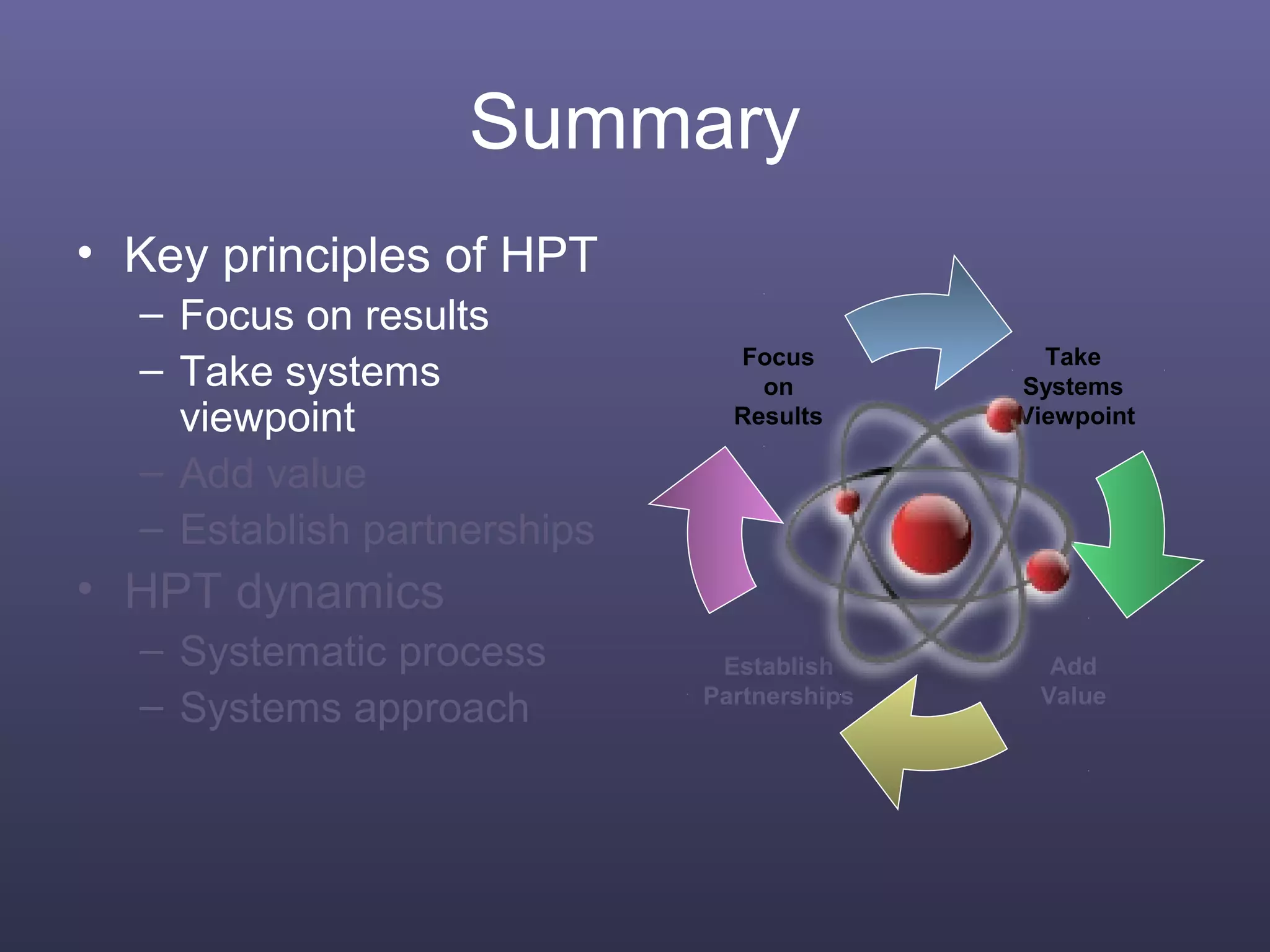 Summary
• Key principles of HPT
– Focus on results
– Take systems
viewpoint
– Add value
– Establish partnerships
• HPT dynamics
– Systematic process
– Systems approach
Focus
on
Results
Establish
Partnerships
Add
Value
Take
Systems
Viewpoint
 