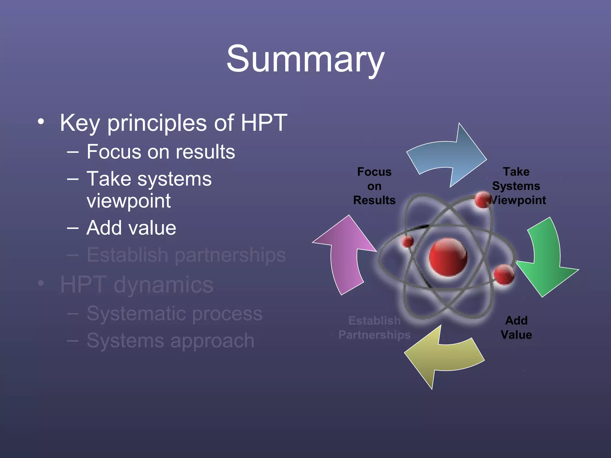 Summary
• Key principles of HPT
– Focus on results
– Take systems
viewpoint
– Add value
– Establish partnerships
• HPT dynamics
– Systematic process
– Systems approach
Focus
on
Results
Establish
Partnerships
Add
Value
Take
Systems
Viewpoint
 