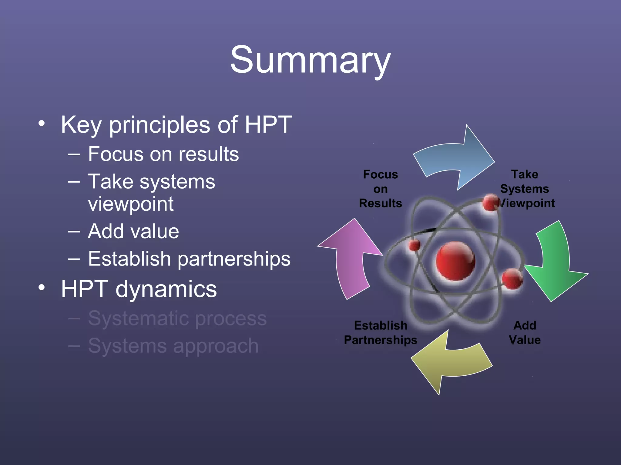 Summary
• Key principles of HPT
– Focus on results
– Take systems
viewpoint
– Add value
– Establish partnerships
• HPT dynamics
– Systematic process
– Systems approach
Focus
on
Results
Establish
Partnerships
Add
Value
Take
Systems
Viewpoint
 