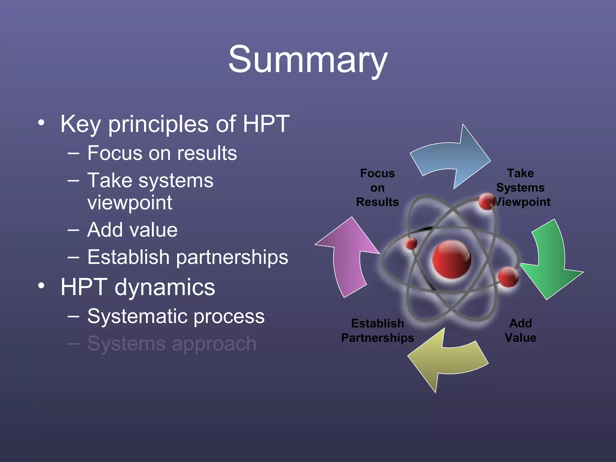 Summary
• Key principles of HPT
– Focus on results
– Take systems
viewpoint
– Add value
– Establish partnerships
• HPT dynamics
– Systematic process
– Systems approach
Focus
on
Results
Establish
Partnerships
Add
Value
Take
Systems
Viewpoint
 