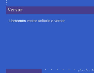 Versor

Llamamos vector unitario o versor




                                    c Jana Rodriguez Hertz – p. 18/2
 