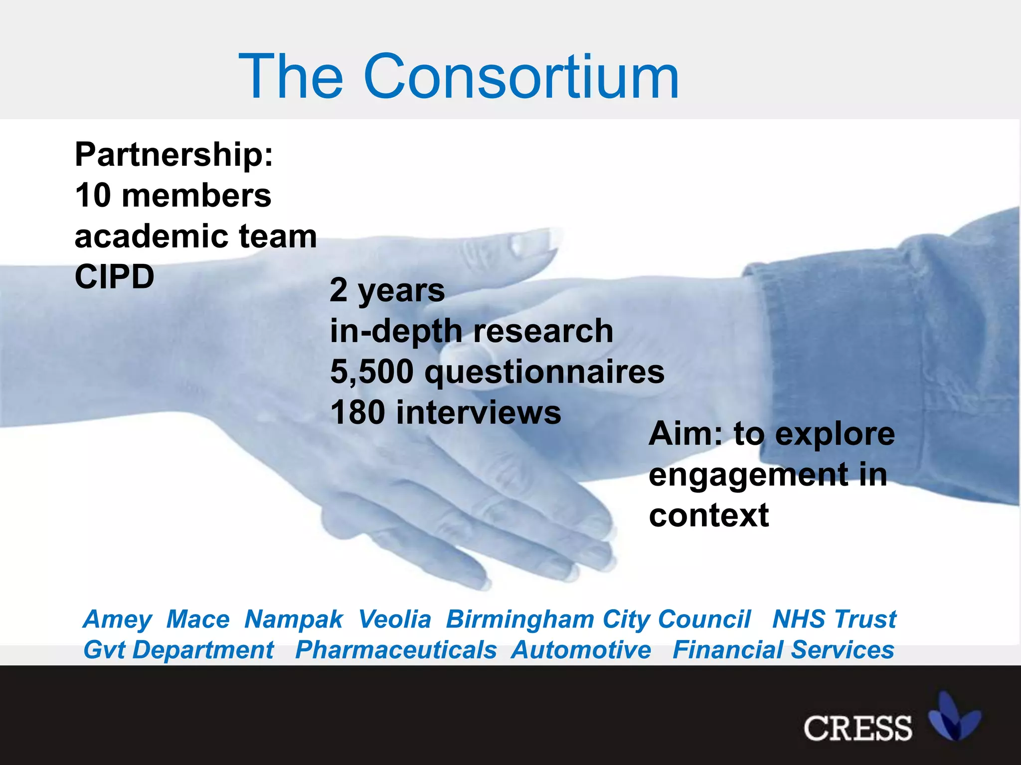 The ConsortiumPartnership:10 membersacademic teamCIPD2 yearsin-depth research5,500 questionnaires180 interviewsAim: to explore engagement in contextAmey  Mace  Nampak  Veolia  Birmingham City Council   NHS Trust   Gvt Department   Pharmaceuticals  Automotive   Financial Services  