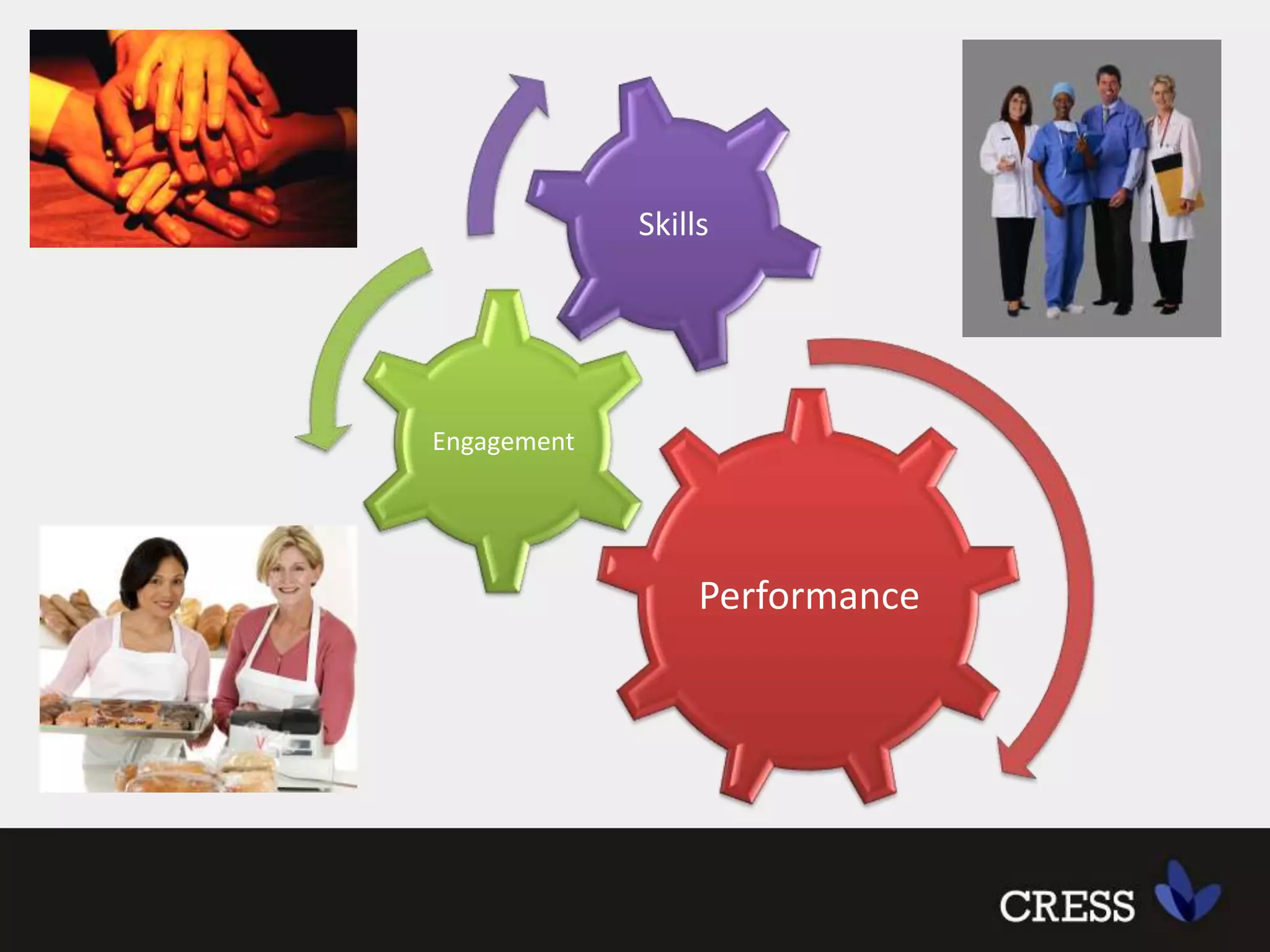 Prof Katie Truss - PPMA Conference 2010