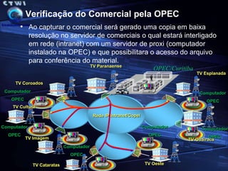 Quando a OPEC programar um comercial/chamada, esta informara para o operador do CM em qual pasta e a localização do evento. O Coordenador ira gravar o evento nos exibidores.GeraçãoBrutaSegunda001 -> 200DomingoComerciais RPCJaneiroDezembro0/0/0 Casas Bahia1DiaPosiçãoComercial3104/06/0800:05:34Casas Bahia