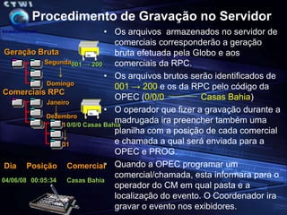 Possibilidade de gravação de eventos acessando diretamente o arquivo do material num Servidor de Comerciais, isto vai num futuro próximo eliminar o tráfego e a gravação através de fita e manterá sempre intacta a qualidade original do evento.Transferência do arquivo do comercial através do servidorCaptura do comercial   por Blu-rayCaptura do comercial por fitas (videocassete)Exibidor Comerciais