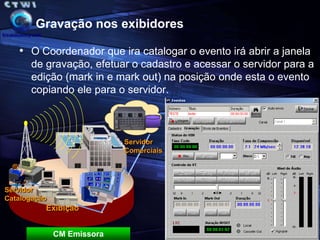  Os comerciais da planilha da OPEC serão carregadas em outra pasta de arquivos.