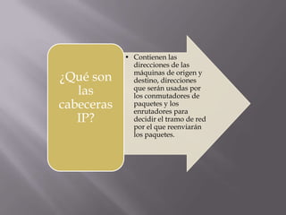 ¿A que se le denomina IP dinámica?Se le denomina una IP dinámica a la dirección que puede cambiar al reconectar.