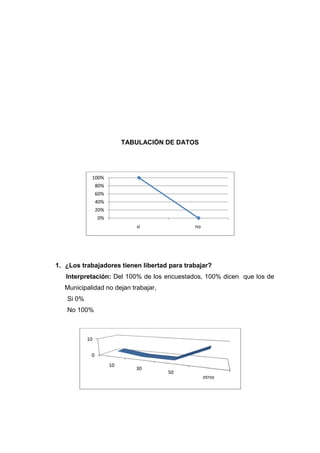 C:\fakepath\proyecto de estadistica pomavilla   chucho
