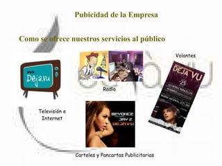 Pubicidad de la Empresa Como se ofrece nuestros servicios al público Volantes Televisión e Internet Carteles y Pancartas Publicitarias Radio 