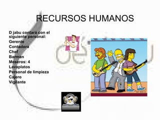 RECURSOS HUMANOS D jabu contará con el siguiente personal: Gerente  