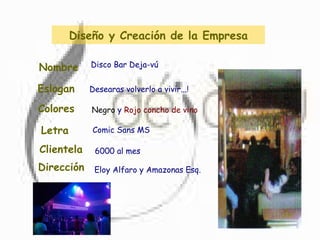 Nombre Colores Eslogan Letra Diseño y Creación de la Empresa Disco Bar Deja-vú Desearas volverlo a vivir...! Negro  y  Rojo concho de vino Comic Sans MS Clientela Dirección 6000 al mes Eloy Alfaro y Amazonas Esq. 