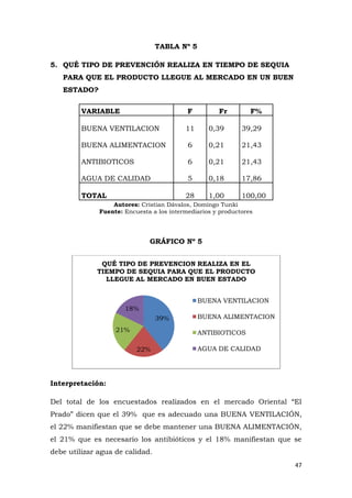 C:\fakepath\proyecto estadistica