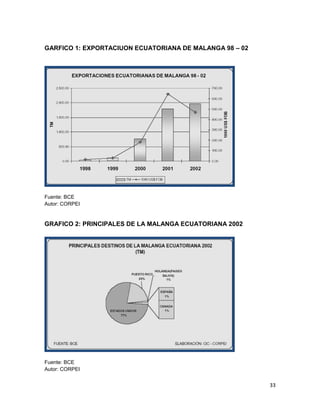 C:\fakepath\proyecto final de estadistica