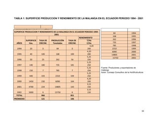 C:\fakepath\proyecto final de estadistica