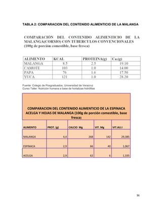 C:\fakepath\proyecto final de estadistica