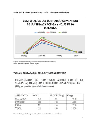 C:\fakepath\proyecto final de estadistica