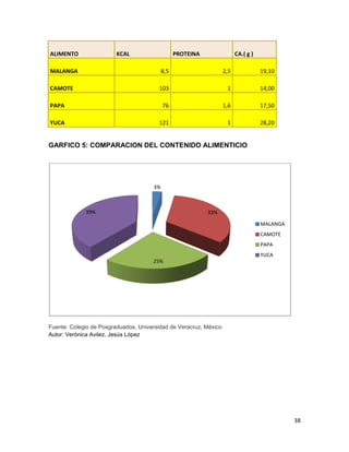 C:\fakepath\proyecto final de estadistica