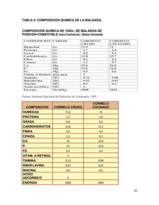 C:\fakepath\proyecto final de estadistica