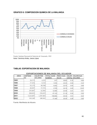 C:\fakepath\proyecto final de estadistica